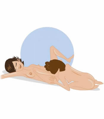 posizione